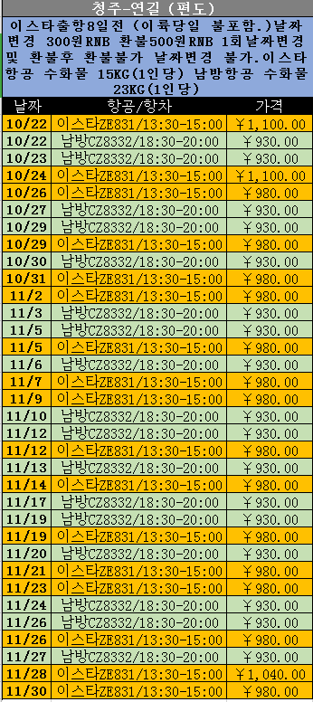 신성국제여행사 이미지
