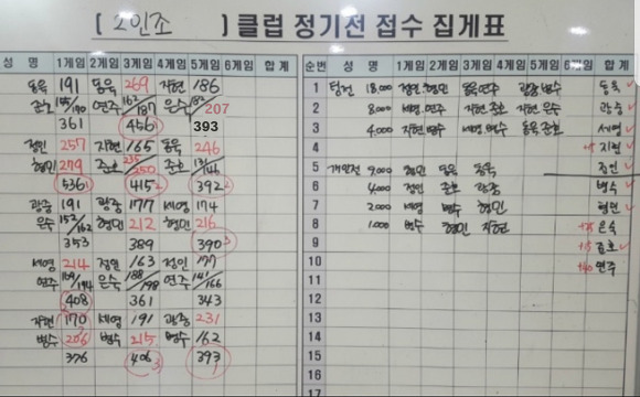 정인토탈 이미지