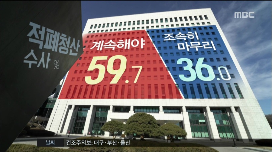 mbc 여론조사 적폐수사 계속 59.7% | 인스티즈