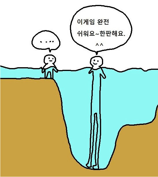 온라인게임 처음하는 여성유저..jpg | 인스티즈