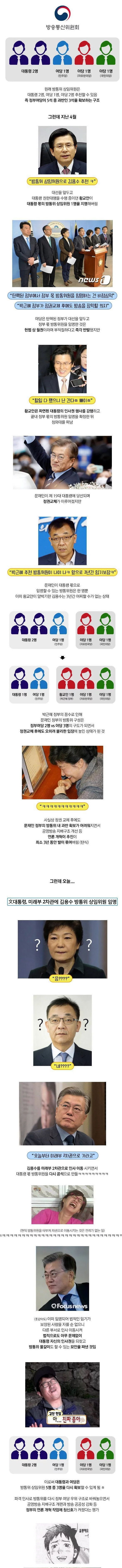 대통령의 묘수 | 인스티즈