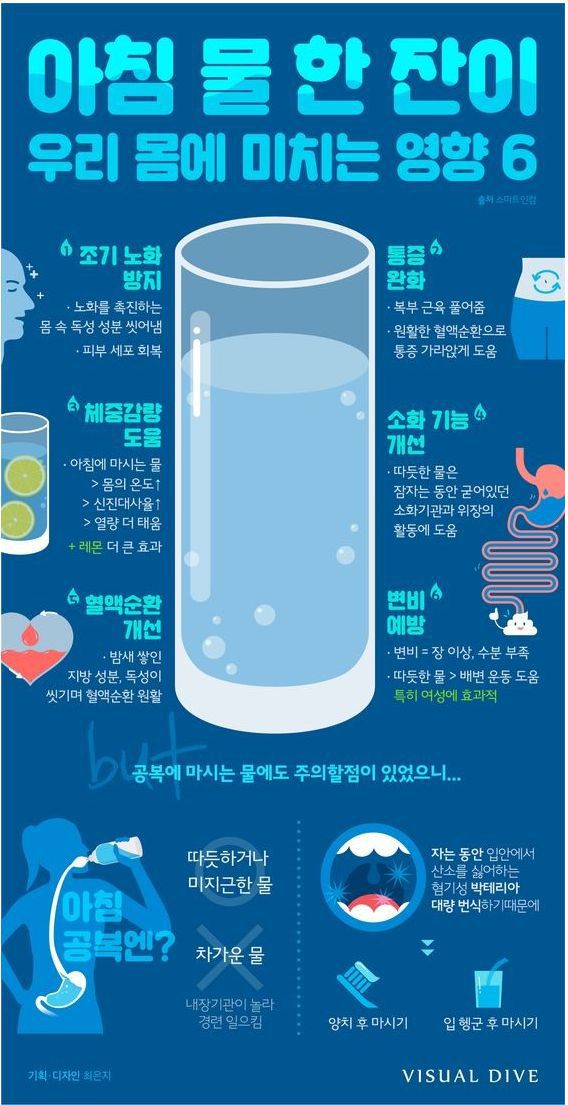 아침 물 한잔이 좋은 이유 | 인스티즈