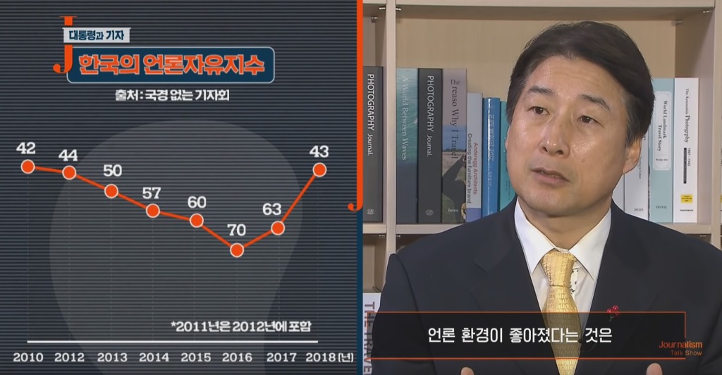 권력을 대하는 언론의 수동적 공격성 | 인스티즈