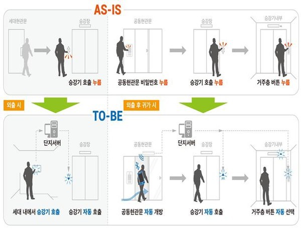 LH시스템 이미지