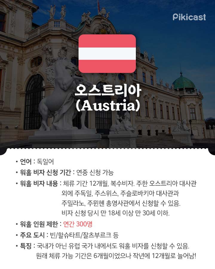 워킹홀리데이 정보 | 인스티즈