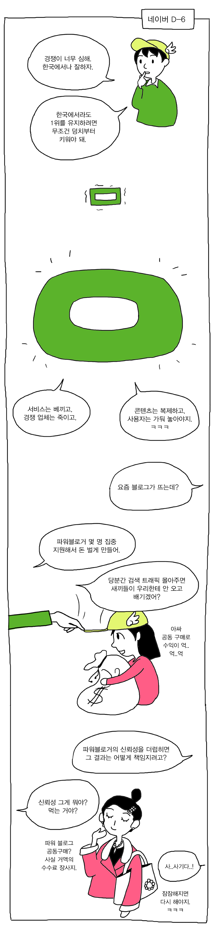 한국의 포털은 어떻게 찌그러들었나?.Manhwa | 인스티즈