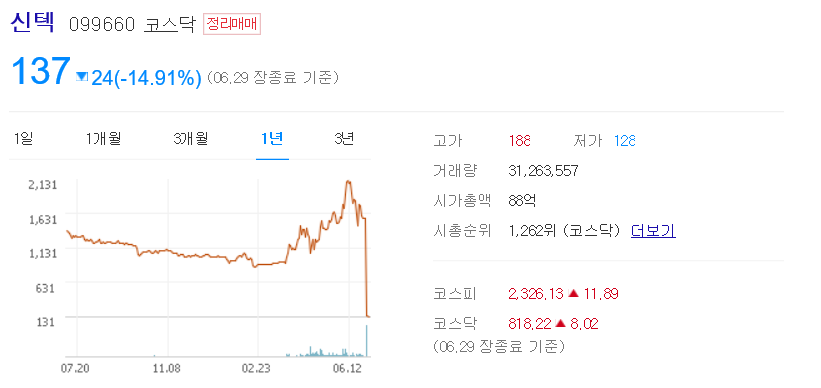 신텍 이미지