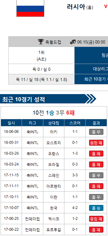 ???: 태용이 형 보고있어? | 인스티즈
