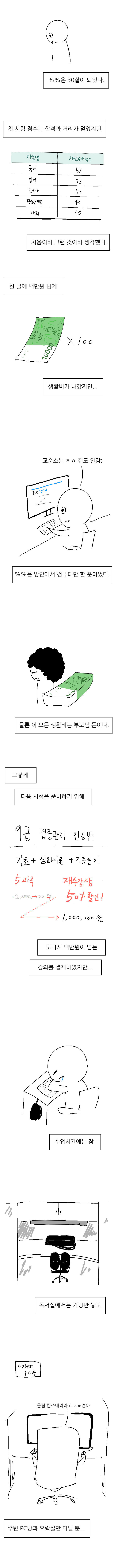 노량진 공무원 준비생의 현실 | 인스티즈