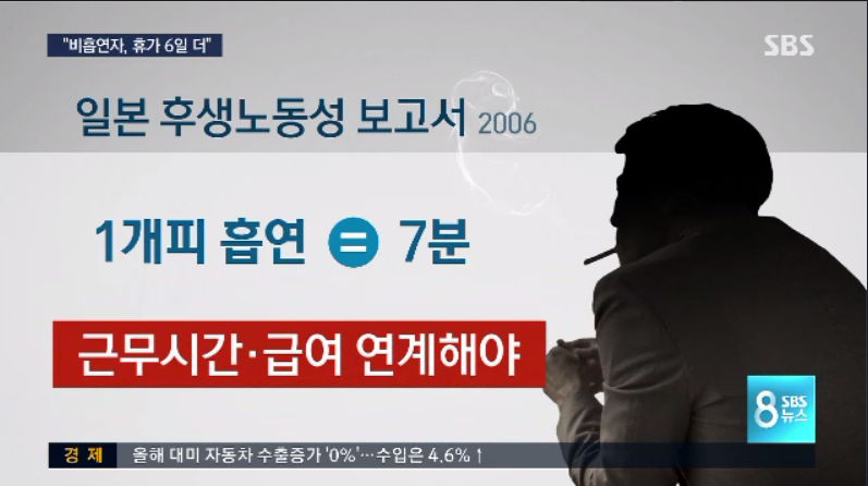 일본 파격정책 비흡연자에게 휴가 6일 더.jpg | 인스티즈